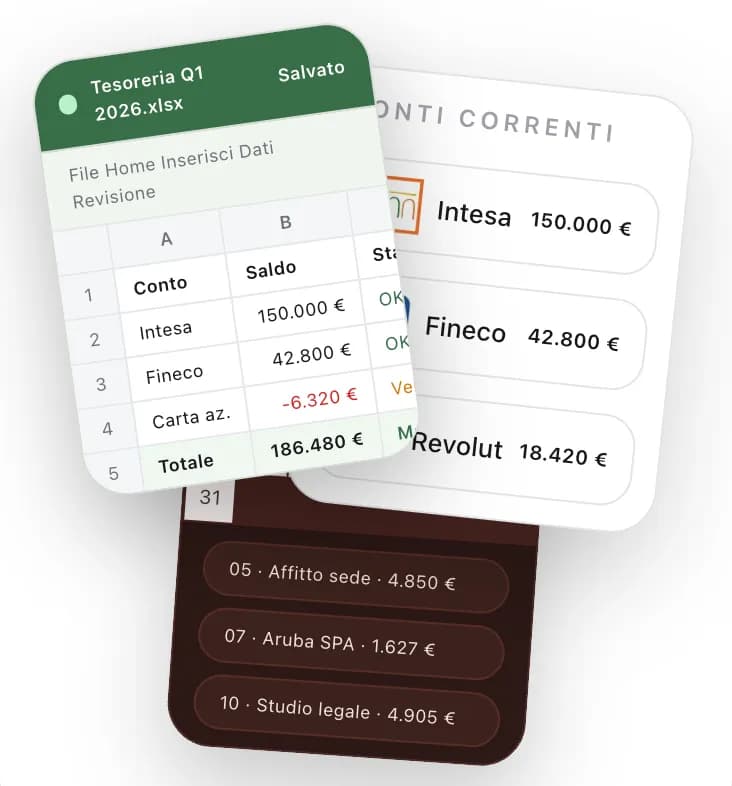 Collage Previxio con file Excel, conti correnti e calendario operativo